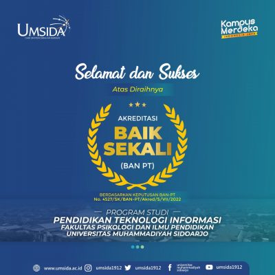 Selamat Prodi PTI Umsida Sukses Terakreditasi Baik Sekali