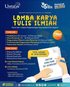 pengumuman LKTI Milad ke-35 Umsida