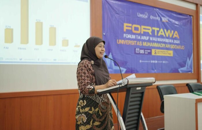 Fortawa Fikes 2024