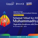 Milad Muhammadiyah ke-112