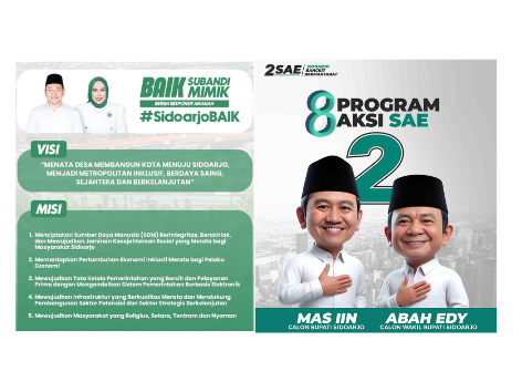 Pilkada Sidoarjo 2024