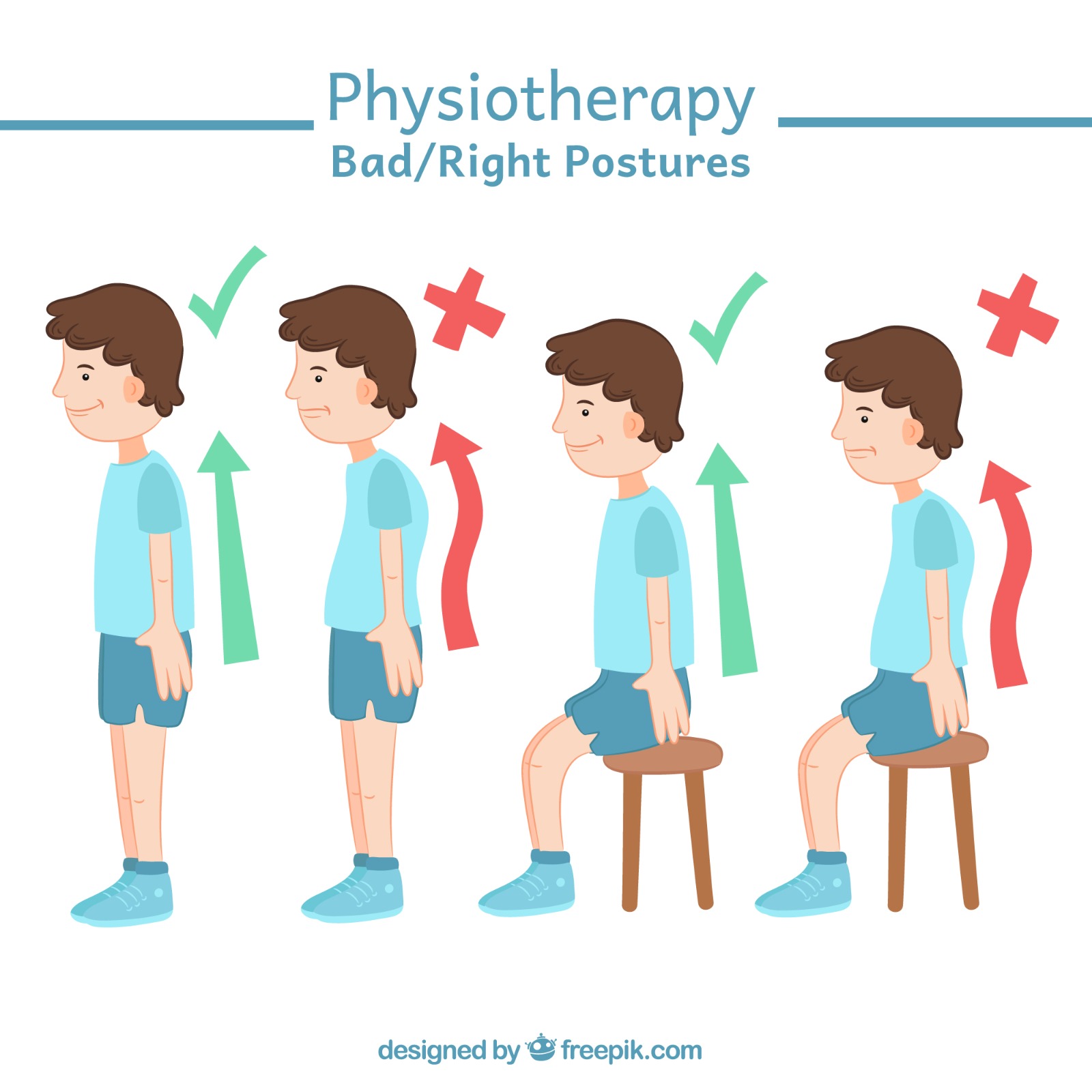 Good Posture Jadi Fokus Fikes Umsida dalam Edukasi Pelajar SMA