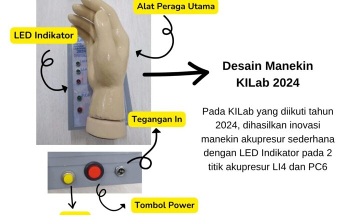 kilab 2025