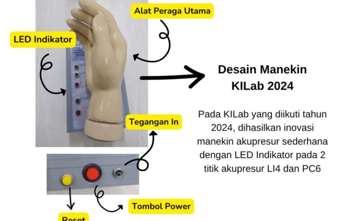 kilab 2025