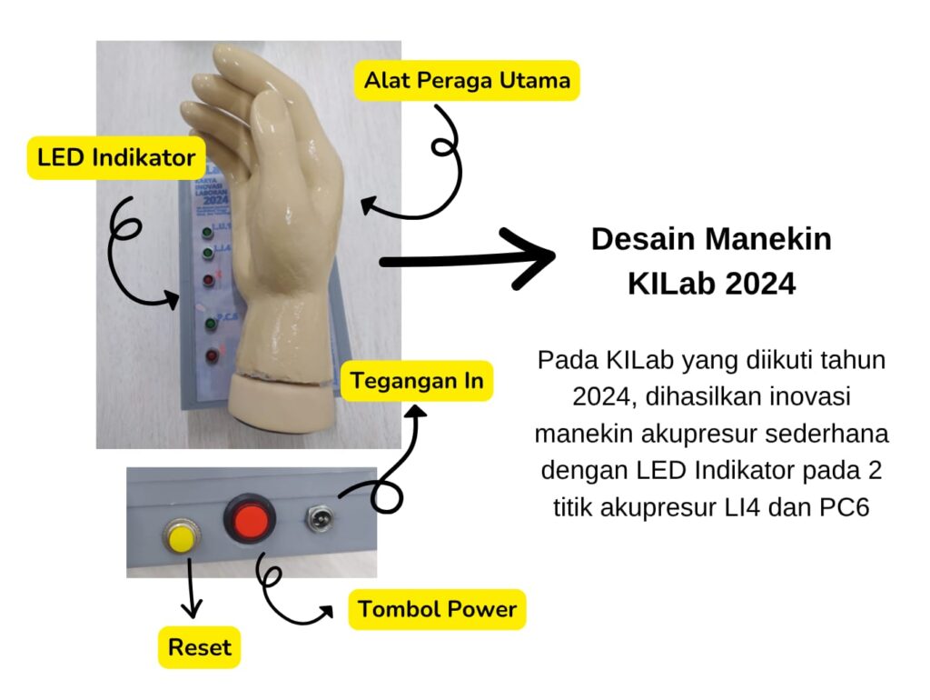 kilab 2025