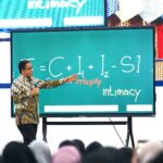 Anies kepemimpinan transformatif 1