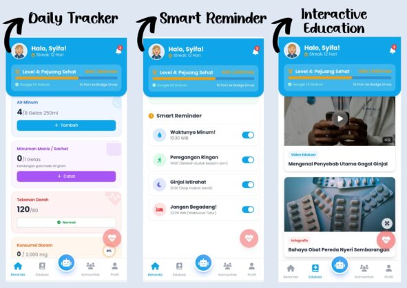 aplikasi kesehatan kidney guard
